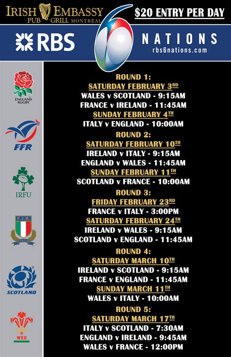 rugby 6 nations results|6 nations fixtures and results.